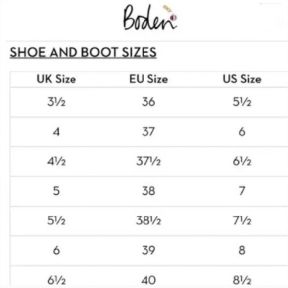 Boden Carrie Espadrille Wedge, Dark Navy Sz 40 - Picture 16 of 16